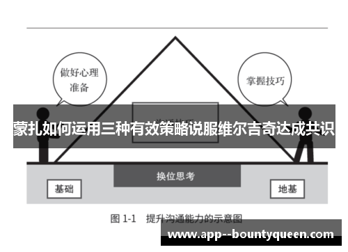 蒙扎如何运用三种有效策略说服维尔吉奇达成共识 蒙扎如何运用三种有效策略说服维尔吉奇达成共识