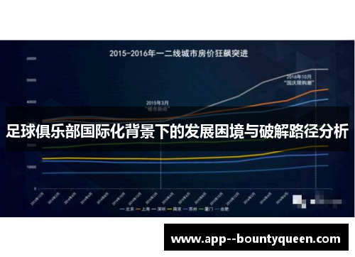 足球俱乐部国际化背景下的发展困境与破解路径分析