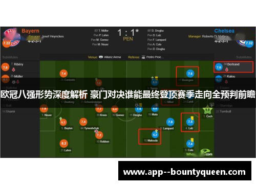 欧冠八强形势深度解析 豪门对决谁能最终登顶赛季走向全预判前瞻