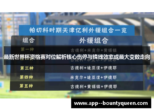 最新世界杯资格赛对位解析核心伤停与锋线效率成最大变数走向