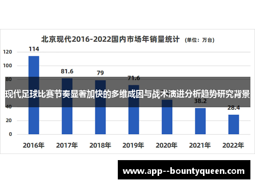 现代足球比赛节奏显著加快的多维成因与战术演进分析趋势研究背景