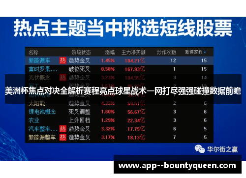 美洲杯焦点对决全解析赛程亮点球星战术一网打尽强强碰撞数据前瞻