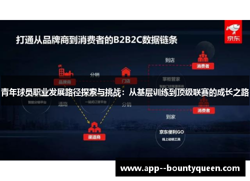 青年球员职业发展路径探索与挑战：从基层训练到顶级联赛的成长之路
