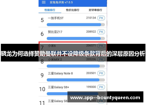 骁龙为何选择赞助曼联并不设降级条款背后的深层原因分析