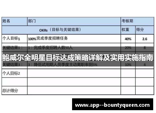 鲍威尔全明星目标达成策略详解及实用实施指南